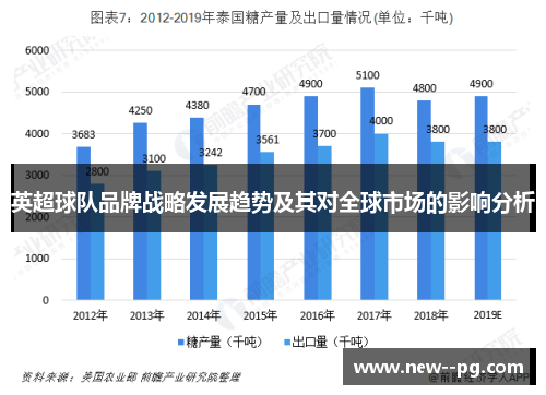英超球队品牌战略发展趋势及其对全球市场的影响分析