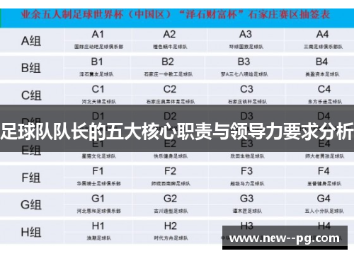 足球队队长的五大核心职责与领导力要求分析