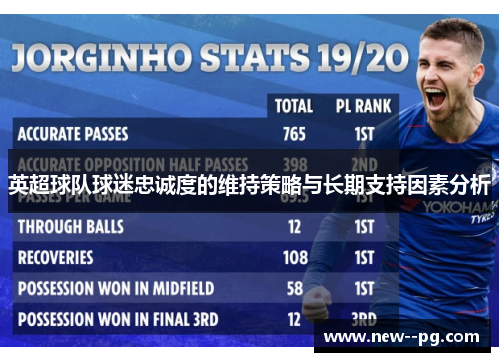 英超球队球迷忠诚度的维持策略与长期支持因素分析