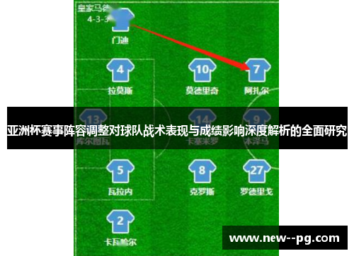 亚洲杯赛事阵容调整对球队战术表现与成绩影响深度解析的全面研究 亚洲杯赛事阵容调整对球队战术表现与成绩影响深度解析的全面研究