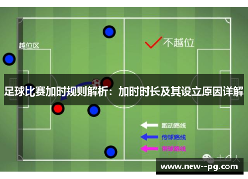 足球比赛加时规则解析：加时时长及其设立原因详解