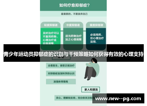 青少年运动员抑郁症的识别与干预策略如何获得有效的心理支持