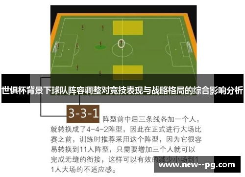 世俱杯背景下球队阵容调整对竞技表现与战略格局的综合影响分析