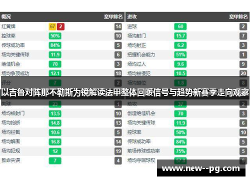 以吉鲁对阵那不勒斯为镜解读法甲整体回暖信号与趋势新赛季走向观察