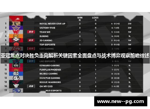 亚冠焦点对决胜负走向解析关键因素全面盘点与战术博弈观察前瞻综述 亚冠焦点对决胜负走向解析关键因素全面盘点与战术博弈观察前瞻综述